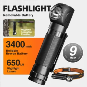 Rechargeable LED Headlamp – Type‑C USB, 90° Adjustable Headlight with Magnetic Tail & 18650 Battery